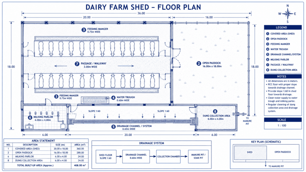 Dairy Farm Shed Design: Complete Construction Guide with Cost & Layout chatgpt image jul 9, 2026, 10 15 26 pm (2)